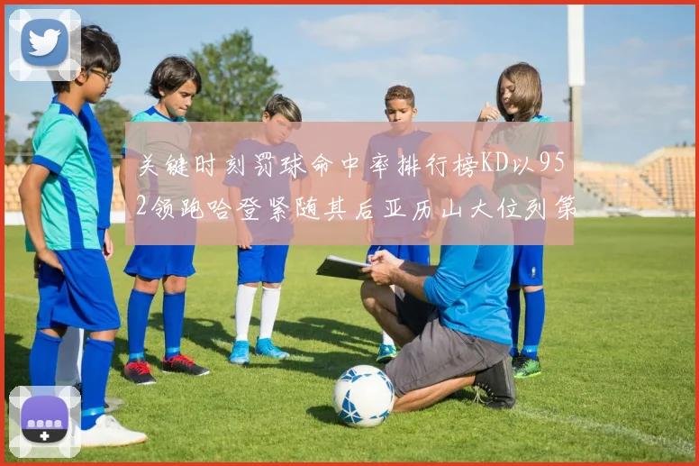 关键时刻罚球命中率排行榜KD以952领跑哈登紧随其后亚历山大位列第六